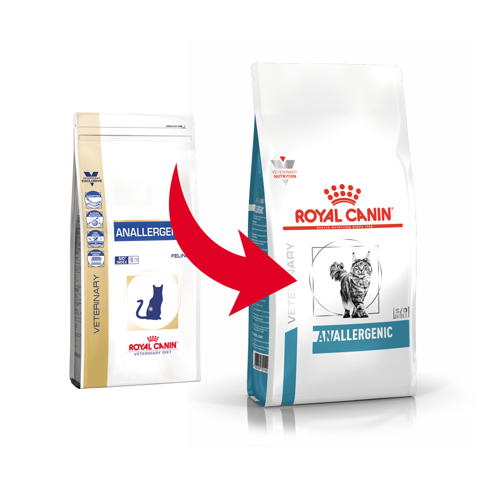 Anallergenic - Producten | Royal Canin