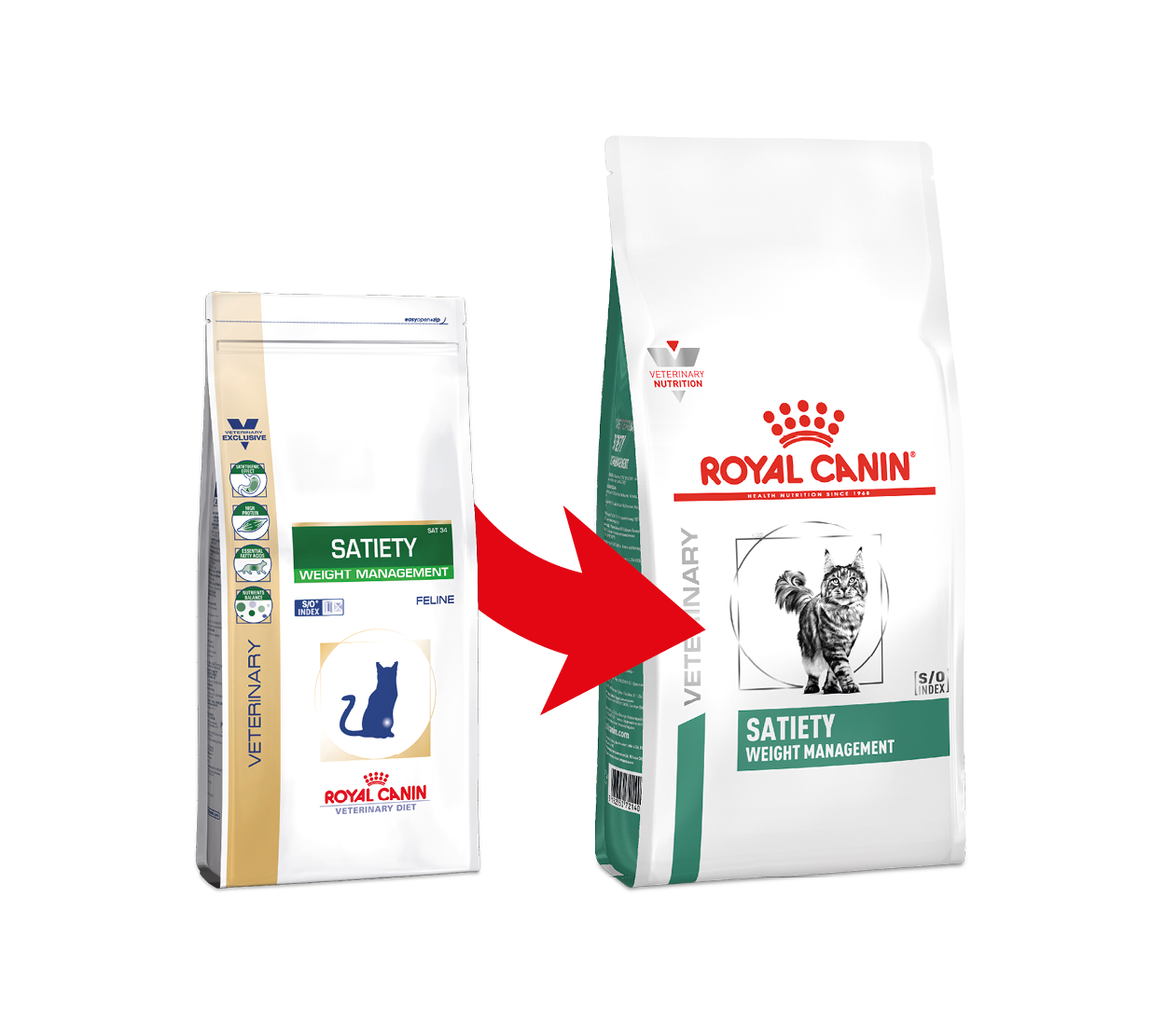 Satiety Weight Management - Producten | Royal Canin